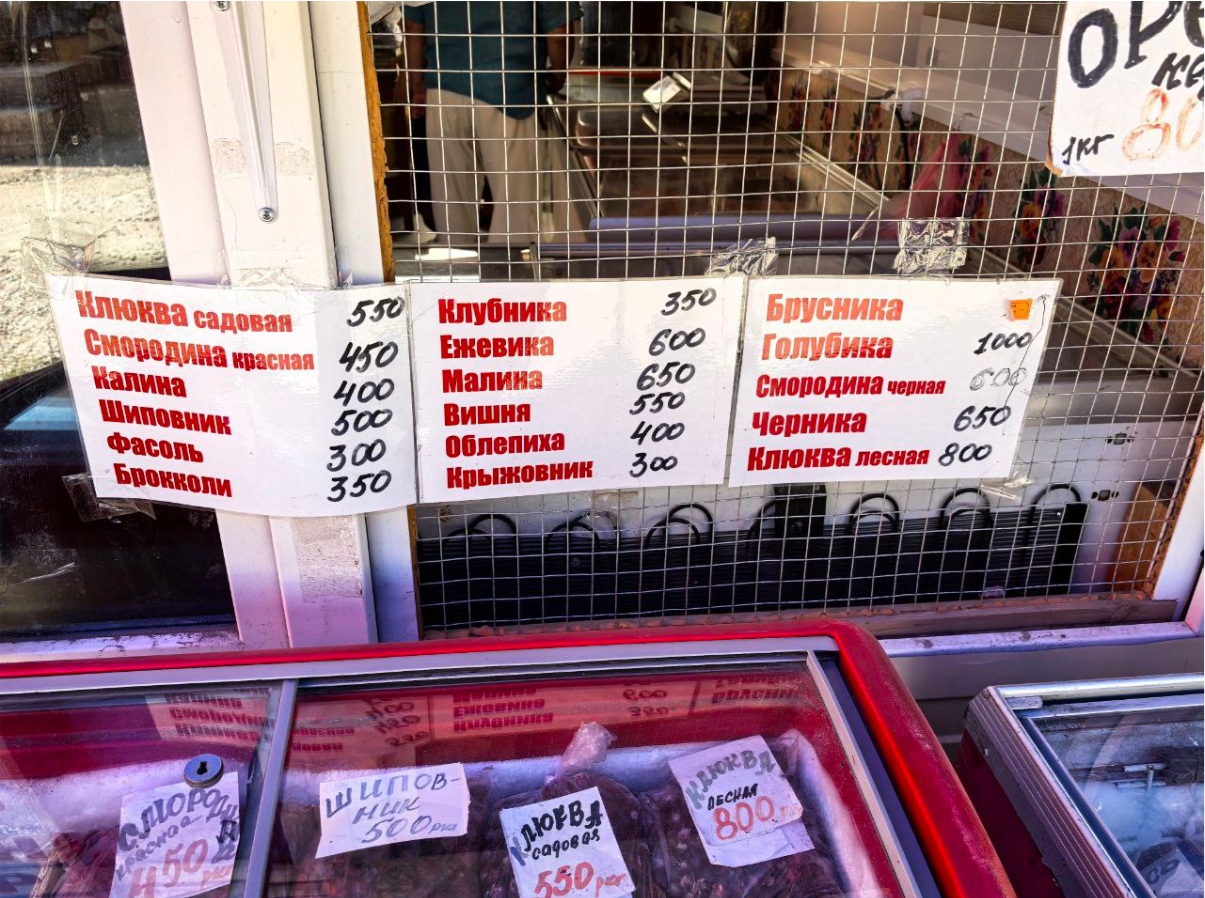 цены на продукты 1